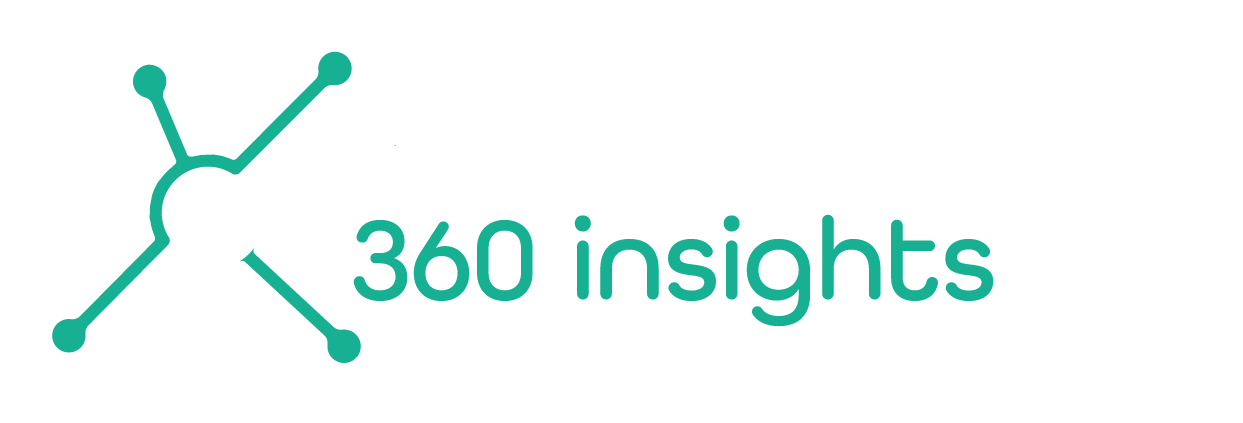 MA360i